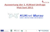 Auswertung der 1. KUKnet Umfrage Mai/Juni 2011 1.
