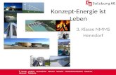 Strom Erdgas Fernwärme Wasser Verkehr Telekommunikation Kabel-TV Internet Telefonie Konzept-Energie ist Leben 3. Klasse NMMS Henndorf.