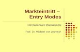 Markteintritt – Entry Modes Internationales Management Prof. Dr. Michael von Wuntsch.