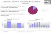 Ergebnisse: - Umfrage zur Dorfentwicklung in Heringhausen - 18.09.2012Dorfgemeinschaft Heringhausen e.V.1 Allgemeines Frage 24: AlterFrage 23: Geschlecht.