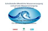 KommR. Ing. Johannes Ernst FG-Obmann Ingenieurbüros Schnittstelle öffentliche Wasserversorgung und private Wasserversorgung (Gebäudeinstallation)