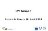 1 EW-Gruppe Gemeinde Bozen, 16. April 2013 ISO 9001:2000.