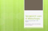 Vergleich von 4 Webshops Bewertung nach den 7 GUI Regeln David Garus, Denis Urs Rudolph, Joachim Spieth.