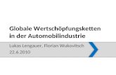 Globale Wertschöpfungsketten in der Automobilindustrie Lukas Lengauer, Florian Wukovitsch 22.6.2010.