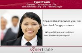 SynerTrade Europas Top-Anbieter für Einkaufsberatung und -technologie Prozesskostenanalyse im Beschaffungsprozess Wie qualifiziert und realisiert man Kosteneinsparungen?