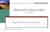 Materielle Infrastruktur 07.12.2006 Begriff, Formen und Funktionen Christine Kroemer, Markus Streng