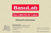 Ablaufschemata BERGER Analysen und Informationstechnik GmbH A-4048 Puchenau Klingberg 3  Telefon +43 732 221090 Fax +43 732 221090 36 eMail: