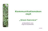 SLOGIN Kommunikationskonzept Sissi-Service präsentiert von: Ingrid Stuhlhofer.