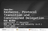 Kai Wilke Consultant IT-Security MVP ISA Server und Security (a.D.) ITaCS GmbH mailto:kw@itacs.de.