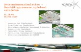Www.korion.de || info@korion.de 1 Unternehmenssimulation – Geschäftsprozesse spielend verstehen 11.10.06 Oliver Korn Kompetenz und Simulationen Entwicklung.