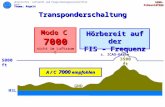 Thema: Unterrichtsfach: © Henning Jahns Ihr LogoDEMO-Präsentation Luftrecht und FlugsicherungsvorschriftenRegeln Transponderschaltung A / C 7000 empfohlen.