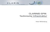 CLARIN/D-SPIN Technische Infrastruktur Peter Wittenburg.