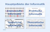 Angewandte Informatik Praktische Informatik Technische Informatik Theoretische Informatik HHD.