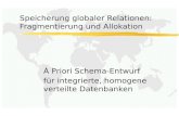 Speicherung globaler Relationen: Fragmentierung und Allokation À Priori Schema-Entwurf für integrierte, homogene verteilte Datenbanken.