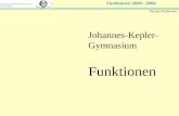 Funktionen 2005 - 2006 Mathematik Jahrgangsstufe 11 Johannes-Kepler- Gymnasium Funktionen Plenum Funktionen.