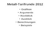 Metall-Tarifrunde 2012 Grafiken Argumente R¼ckblick Ausblick Berechnungen Beispiele