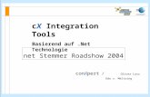CX Integration Tools Basierend auf.Net Technologie con X pert / Oliver Lass Udo v. Meltzing net Stemmer Roadshow 2004.