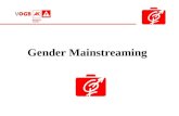 Gender Mainstreaming. Gender: Sozial und kulturell geprägtes Geschlecht Mainstream: Hauptstrom, eine Bewegung die alle Entscheidungen und Entwicklungen.