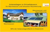 Solaranlagen in Privathäusern für Warmwasser und teilsolare Raumheizung 90% der Solaranlagenfläche in Österreich Warmwasser und Raumheizung Warmwasser.