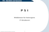 © Christian Kracke 10/2001 PSI-Kommunikation und -Szenarien.ppt 1 PSI - Überblick und Szenarien P S I Middleware für heterogene IT-Strukturen.