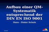 18.02.2003 Aufbau einer QM- Systematik entsprechend der DIN EN ISO 9001 Hans - Dieter Schulz D elta S ervice.