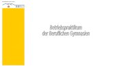 Ziele Grundsätzliches Allgemeines Schulisches Elternbrief 6-Punkte- Programm Organisation Bewertung.