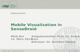 Minh Bui 14. März 2013 Mobile Visualization in SenseDroid Diplomarbeit Minh Bui, 14.03.2013# 1 of 16 Aufgabensteller: Prof. Dr. Andreas Butz Betreuer: