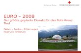 EURO – 2008 Der größte geplante Einsatz für das Rote Kreuz Tirol Fakten – Zahlen – Erfahrungen Host City Innsbruck.