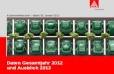 Vorstand 01 Automobilindustrie – Stand 30. Januar 2013 Daten Gesamtjahr 2012 und Ausblick 2013.