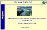 Integration F. Wechsung GLOWA-ELBE Integrative Forschungen im Verbundprojekt GLOWA-Elbe ( ) Integration