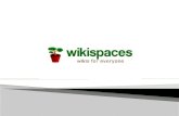 Was ist Wikispaces? Anmeldung Bestätigungsmail Neues Wiki erstellen Wiki verwalten Rechte Neue Seite(n) erstellen Seite bearbeiten Verlinkung Andere Leute.