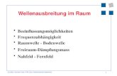 1 (C) 2002, Hermann Knoll, HTW Chur, Fachhochschule Ostschweiz Wellenausbreitung im Raum Beeinflussungsmöglichkeiten Frequenzabhängigkeit Raumwelle - Bodenwelle.