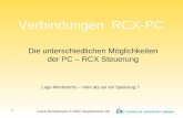 Frank Zimmermann © 2002 Hauptseminar RA 1 Verbindungen RCX-PC Die unterschiedlichen Möglichkeiten der PC – RCX Steuerung Lego Mindstorms – mehr als nur.