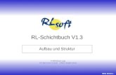 Aufbau und Struktur © 2003 Rainer Lang Url:  E-Mail: info@rl-soft.de RL-Schichtbuch V1.3 Bitte klicken...