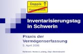 Inventarisierungstag in Schwerin Praxis der Vermögenserfassung 5. April 2006 Referent: Heimo Ludwig, Dipl.-Betriebswirt.