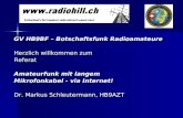 GV HB9BF – Botschaftsfunk Radioamateure Herzlich willkommen zum Referat Amateurfunk mit langem Mikrofonkabel - via Internet! Dr. Markus Schleutermann,