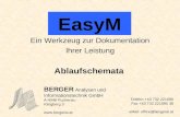EasyM Ein Werkzeug zur Dokumentation Ihrer Leistung Ablaufschemata BERGER Analysen und Informationstechnik GmbH A-4048 Puchenau Klingberg 3 .