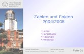 Zahlen und Fakten 2004/2005 Lehre Forschung Haushalt Personal Technische Universität Dresden,Zahlen und FaktenWS 2004/05 Dezernat Forschungsförderung und.