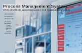 © Siemens AG 2012 - Änderungen vorbehalten WinCC Competence Center Mannheim 01.02.2012Seite 1 PM-MAINT PM-ANALYZE PM-QUALITY PM-CONTROL Process Management.