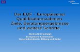 Der EQF – Europäischer Qualifikationsrahmen Ziele, Beratungsergebnisse und weitere Schritte Martina Ní Cheallaigh Europäische Kommission Generaldirektion.