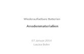 Wiederaufladbare Batterien Anodenmaterialien 07.Januar.2014 Louisa Bohn.