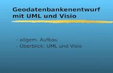 Geodatenbankenentwurf mit UML und Visio - allgem. Aufbau - Überblick: UML und Visio
