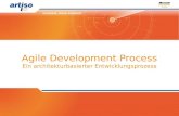 Agile Development Process Ein architekturbasierter Entwicklungsprozess.