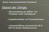 Stand der Dinge: - Übersiedelung der BWST von Timelkam nach Vöcklabruck - Doppelcontainer vor Feuerwehrhaus - voraussichtliche provisorische IB in KW 44.