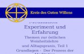 Themen zur östlichen Weisheitslehre und Alltagspraxis, Teil 1 Grundlagen - Der Prozess der Meditation Meditation - Experiment und Erfahrung.