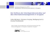 Schwerpunktprogramm (SPP) Netzbasierte Wissenskommunikation in Gruppen Gefördert von der Deutschen Forschungsgemeinschaft Der Einfluss der Interdependenzstruktur.