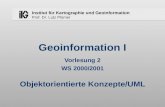 Institut für Kartographie und Geoinformation Prof. Dr. Lutz Plümer Objektorientierte Konzepte/UML Geoinformation I Vorlesung 2 WS 2000/2001.
