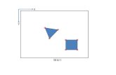 Bild I x y. x y 2 Ecke 1 und 2 groß, 1 ~ 2 ; starke Änderung in alle Richtungen 1 und 2 klein; Änderung in alle Richtungen ~ konstant klein Kante 1.