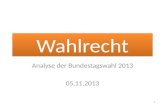 Wahlrecht Analyse der Bundestagswahl 2013 05.11.2013 1.