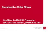 Geschichte des ERASMUS Programms 1987- 2013 und Ausblick ERASMUS für Alle Educating the Global Citizen 26. November 2012.